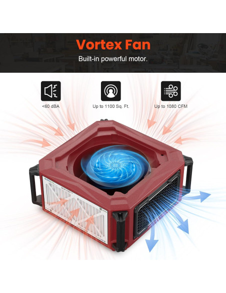 Colector de Polvo Abestorm DecDust 1080 CFM, 2 Velocidades