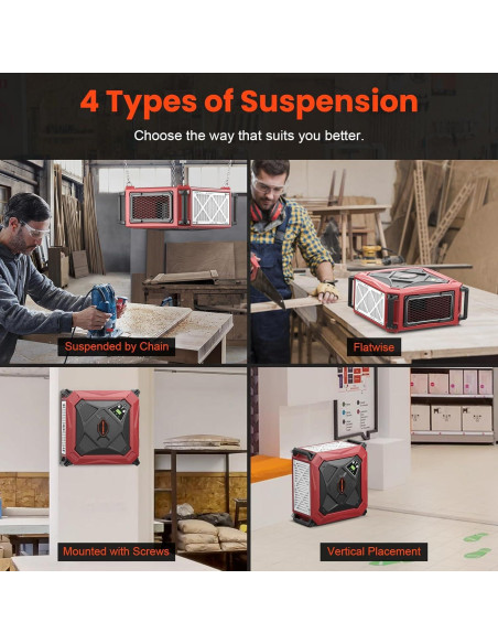 Colector de Polvo Abestorm DecDust 1080 CFM, 2 Velocidades