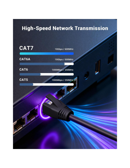 Conectores RJ45 VCE CAT7/CAT6A Paquete de 30 Blindados