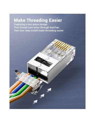 Conectores RJ45 VCE CAT7/CAT6A Paquete de 30 Blindados