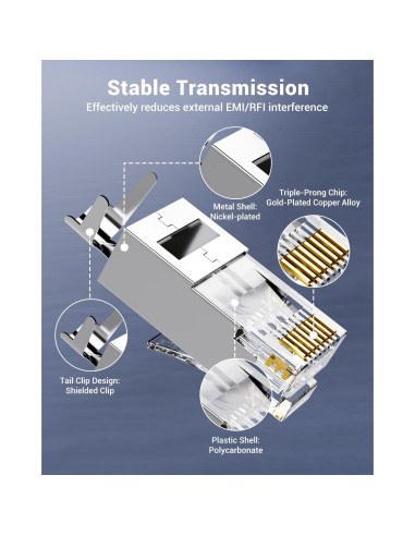 Conectores RJ45 VCE CAT7/CAT6A Paquete de 30 Blindados