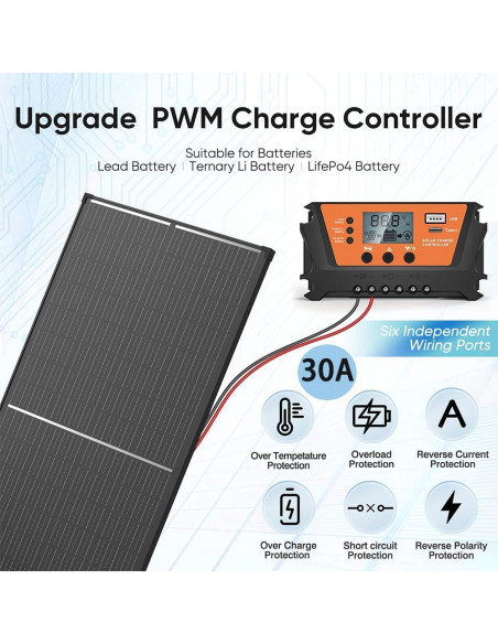 Kit Solar 200W WERCHTAY Monocristalino 12V con Controlador 30A