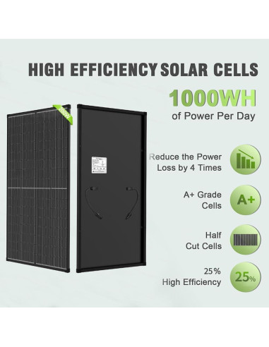 Kit Solar 200W WERCHTAY Monocristalino 12V con Controlador 30A