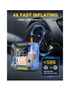 Compresor de Aire Portátil Auxpower 150PSI 7800mAh Inflador 2