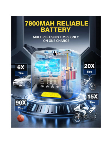 Compresor de Aire Portátil Auxpower 150PSI 7800mAh Inflador