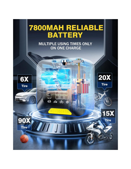 Compresor de Aire Portátil Auxpower 150PSI 7800mAh Inflador