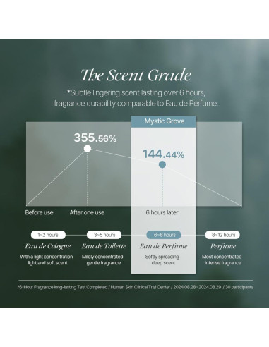 Crema para Pies Koelf Mystic Grove 50ml - Hidratante y Exfoliante