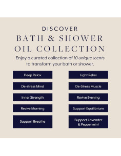 Aceites Esenciales Aromatherapy Associates - 10 Pack Hidratante 30ml 2