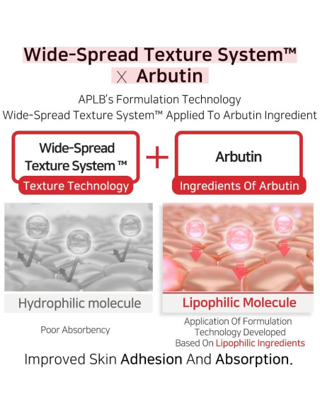 Suero Ampoule APLB Ácido Salicílico BHA 29.6% 39.9 ml