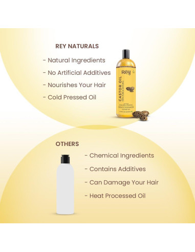 Aceite de Ricino Rey Naturals 200ml - Cuidado Cabello y Piel