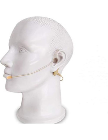 15 Fundas de Espuma Paraviento para Micrófonos Lavalier LINHUIPAD