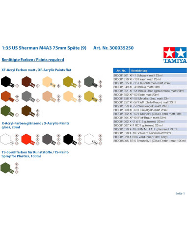 Kit de Modelo Militar Tamiya M4A3 Sherman 1/35
