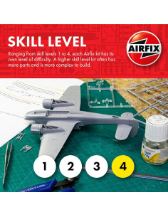 Kit de Modelo Helicóptero Militar Airfix Westland Lynx 1:48 2