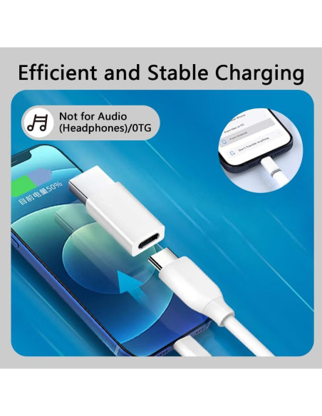 Paquete de 4 Adaptadores Lightning a USB C Sopurrrdy - Carga Rápida