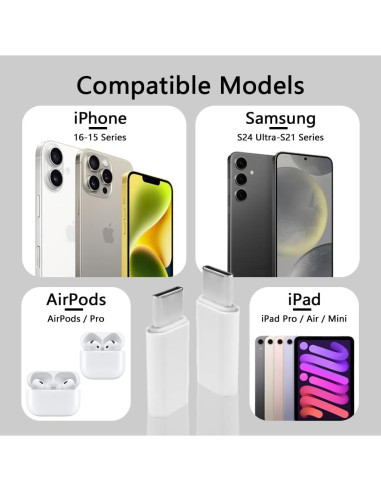 Paquete de 4 Adaptadores Lightning a USB C Sopurrrdy - Carga Rápida