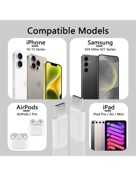 Paquete de 4 Adaptadores Lightning a USB C Sopurrrdy - Carga Rápida