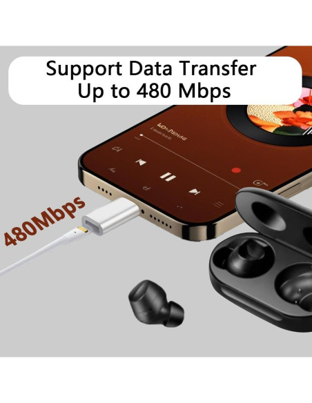 Paquete de 4 Adaptadores Lightning a USB C Sopurrrdy - Carga Rápida