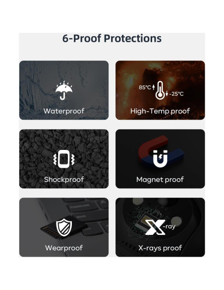 Tarjeta SD 128GB ZUMIMALL - Almacenamiento para Cámaras de Seguridad