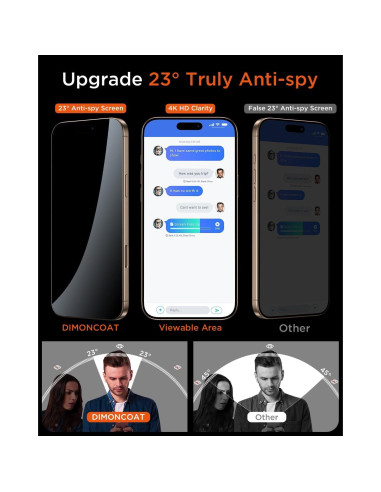Protector de Pantalla Privado DIMONCOAT 4-Pack para iPhone 16 Pro Max