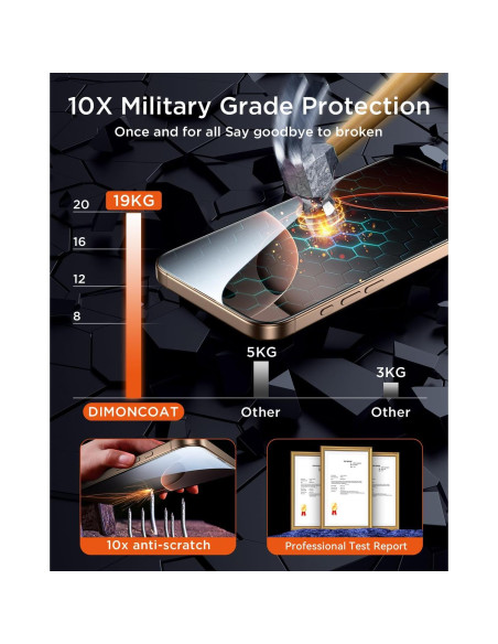 Protector de Pantalla Privado DIMONCOAT 4-Pack para iPhone 16 Pro Max