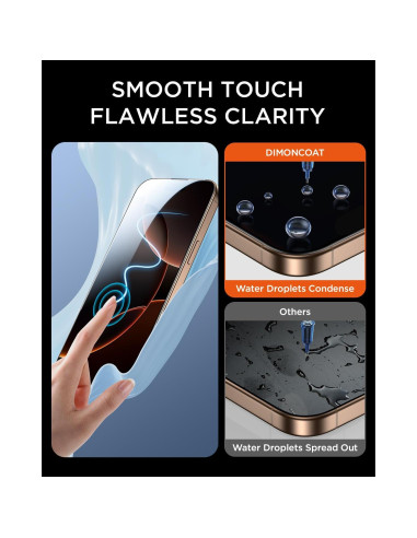 Protector de Pantalla Privado DIMONCOAT 4-Pack para iPhone 16 Pro Max