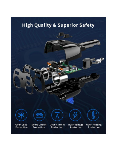 Divisor de Encendedor de Cigarrillos SUPERONE 180W Doble USB C