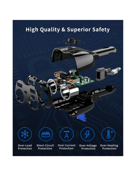 Divisor de Encendedor de Cigarrillos SUPERONE 180W Doble USB C