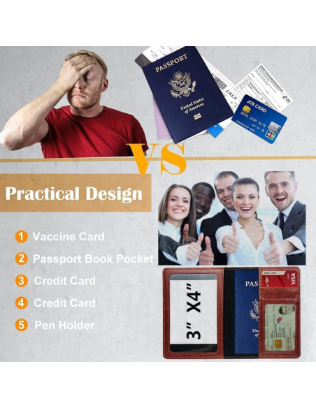 Combo Porta Pasaporte y Tarjeta de Vacunación Redify - 2 Piezas