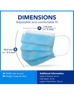 Mascarillas Desechables Medicom Expressions - Caja 50 Unidades - Quirúrgicas ASTM Nivel 3 - Adultos Azules 2