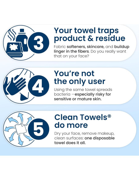 Toallas Limpias Club Toallas XL 100% Biobasadas - 30 Unidades