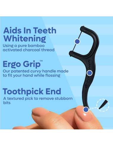 Palillos de Hilo Dental Ecológicos SmartLifeco 100 Unidades