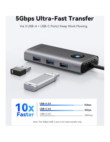 Hub USB C 6-en-1 ORICO PW11-6P-GY con HDMI 4K y 100W PD