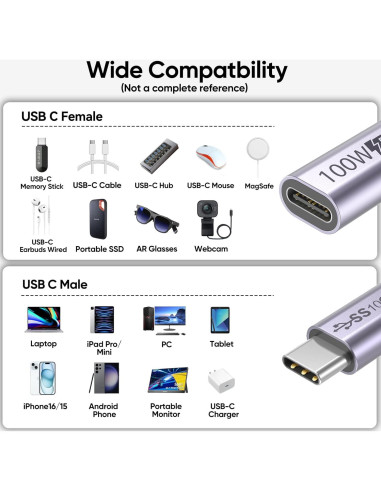 Cable de Extensión USB C 3 pies DteeDck 10Gbps 100W 4K