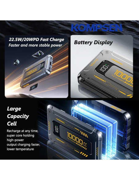 Power Bank 10000mAh Shenzhen Wonengxing Verde con 3 Cables