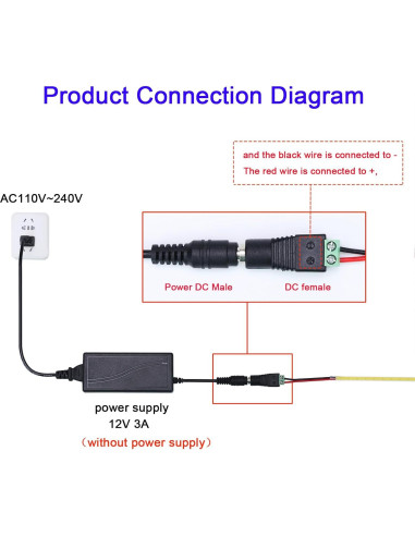 Cinta LED COB 12V 3mm TOPAI 6000K 5m Luz Blanca Brillante