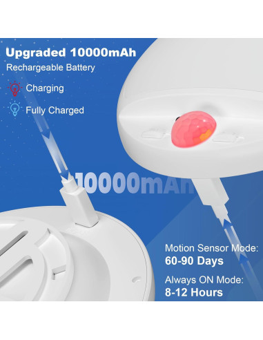 Luz de Techo Inalámbrica DEEPLITE con Sensor y Control Remoto