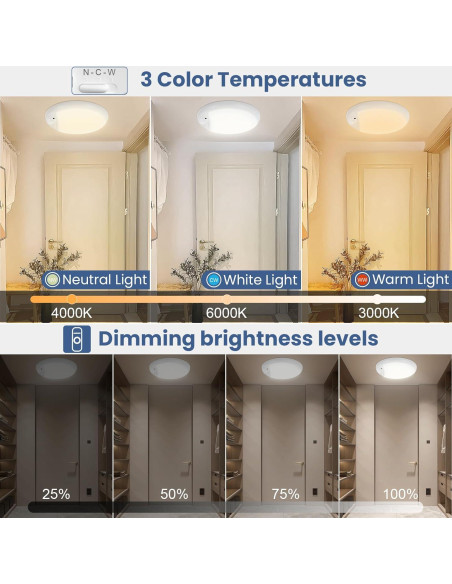Luz de Techo Inalámbrica DEEPLITE con Sensor y Control Remoto