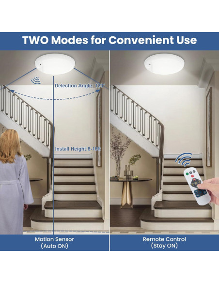 Luz de Techo Inalámbrica DEEPLITE con Sensor y Control Remoto