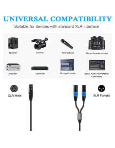 Cable divisor XLR JOLGOO hembra a 2 machos 0.49m 2