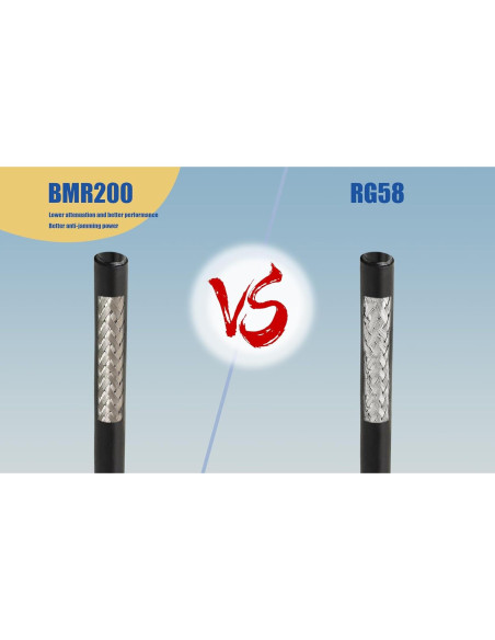 Cable Coaxial UHF Boobrie 15m PL259 Macho a Macho Baja Pérdida