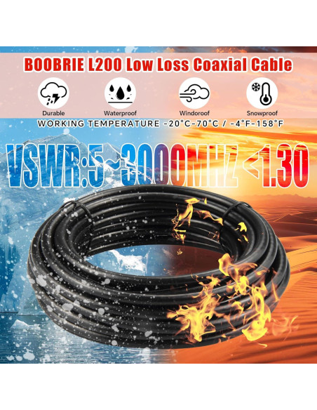 Cable Coaxial UHF Boobrie 15m PL259 Macho a Macho Baja Pérdida