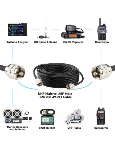 Cable Coaxial UHF Boobrie 15m PL259 Macho a Macho Baja Pérdida
