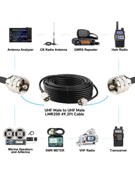 Cable Coaxial UHF Boobrie 15m PL259 Macho a Macho Baja Pérdida