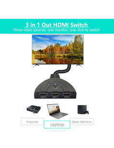 Interruptor HDMI 3 Puertos YACSEJAO 1080P Manual Plug & Play 2