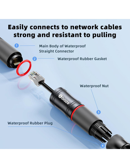 Acoplador Ethernet RJ45 a Prueba de Agua Biaze - Cat7/Cat6/Cat5e