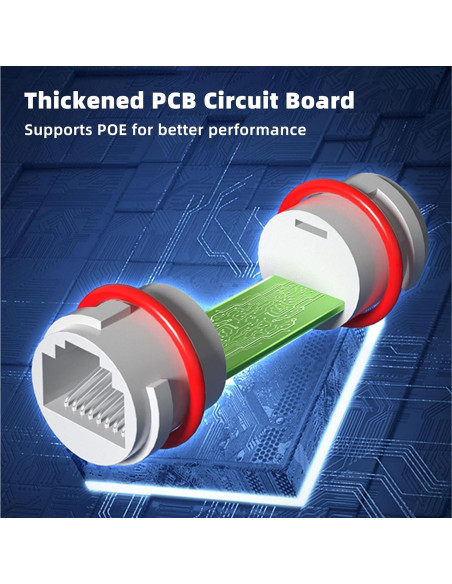 Acoplador Ethernet RJ45 a Prueba de Agua Biaze - Cat7/Cat6/Cat5e