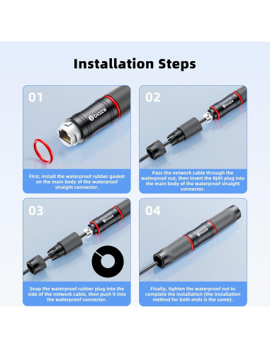 Acoplador Ethernet RJ45 a Prueba de Agua Biaze - Cat7/Cat6/Cat5e