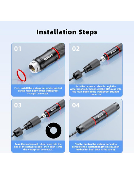 Acoplador Ethernet RJ45 a Prueba de Agua Biaze - Cat7/Cat6/Cat5e