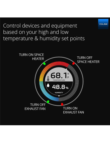 Sensor de Temperatura y Humedad YoLink YS8005-UC con Hub