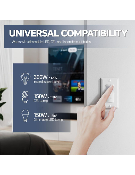 Interruptor Regulable con Sensor de Movimiento ECOELER 150W